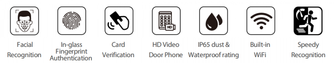 Facial e impressões digitais e cartão RFID 1
