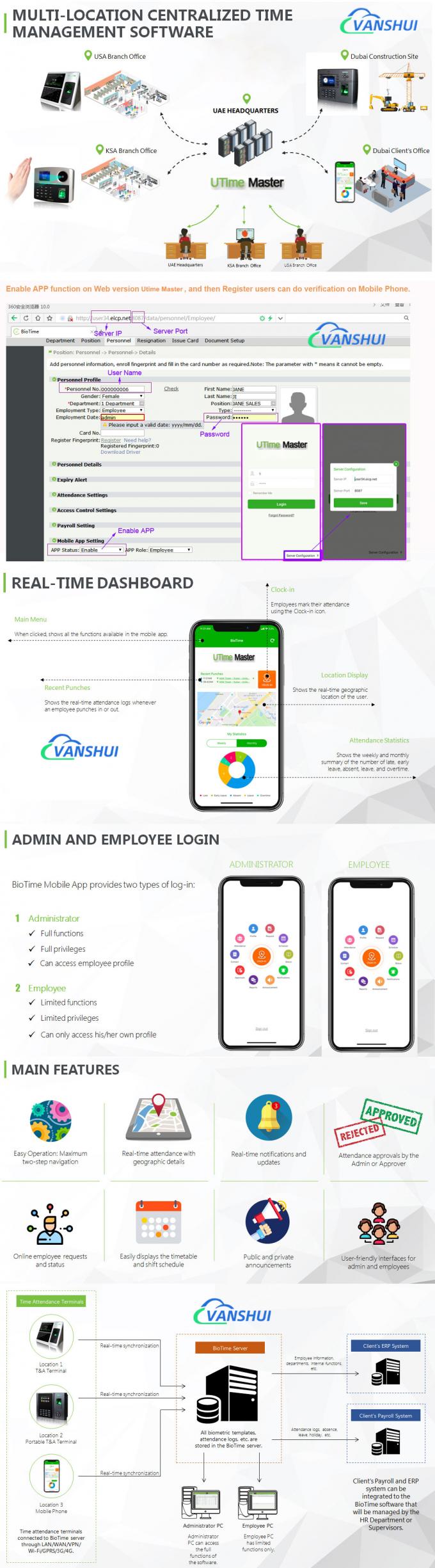 Facial e impressões digitais e cartão RFID 2